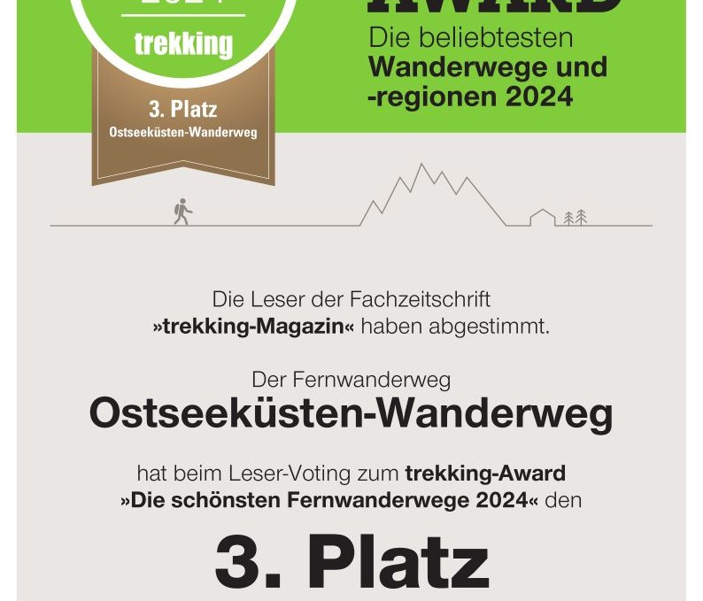 Reader voting certificate - long-distance hiking trails E9, © TMV/Trekking Magazin